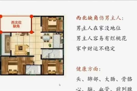 厨房风水知识，这些我们要懂