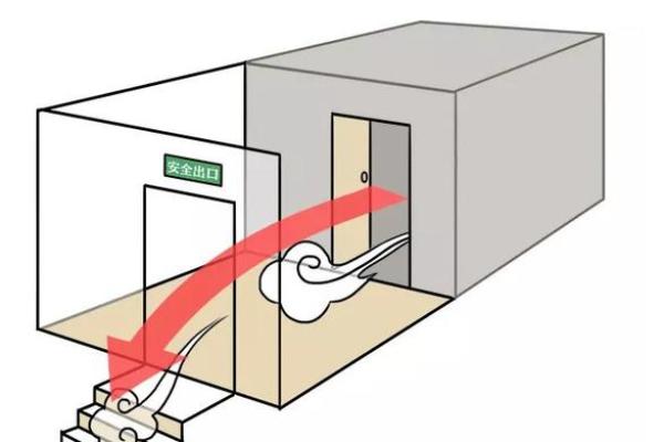 楼梯下风水攻略
