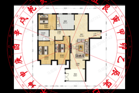 玄门风水望气之术，通过“气”判断阴阳宅的吉凶！