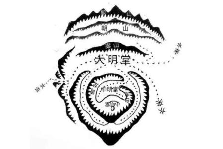 祖坟风水好坏怎么看