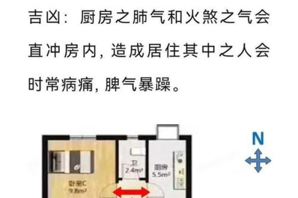 租房看房子风水禁忌图解