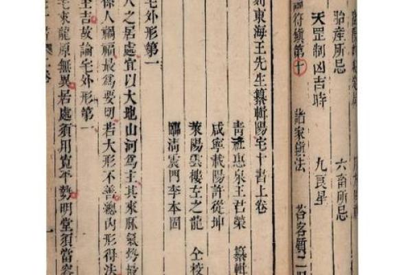 中国风水八大名著，学风水必看