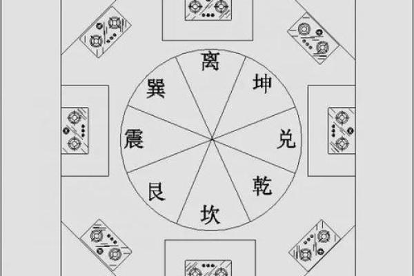 什么是灶台煞呢？风水中不可犯