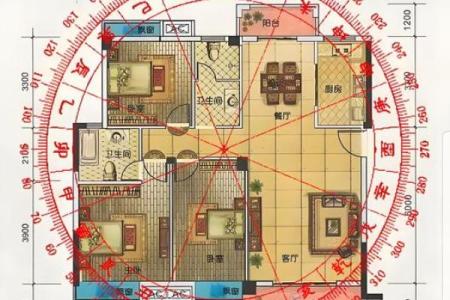 房子客厅布置风水图解