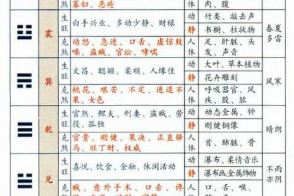 帝王风水象是怎样的