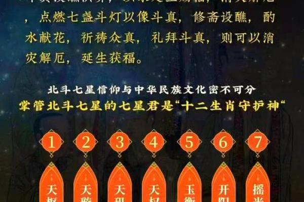 九星风水的知识你一定要了解