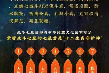 九星风水的知识你一定要了解