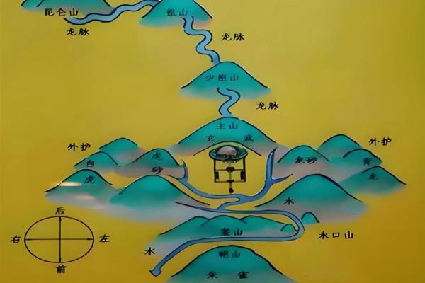 坟墓风水详解：看后人是福是祸