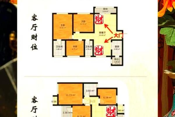 店铺布局提升财运风水