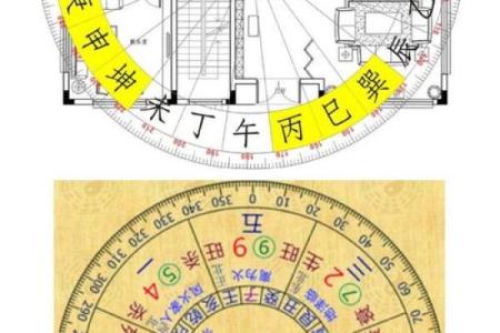 风水讲解_如何看宅运星