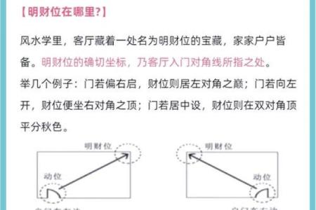 升官加薪风水布置的四种方法