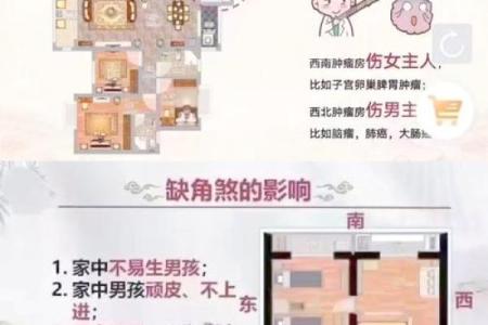 入手必亏的8种风水凶宅