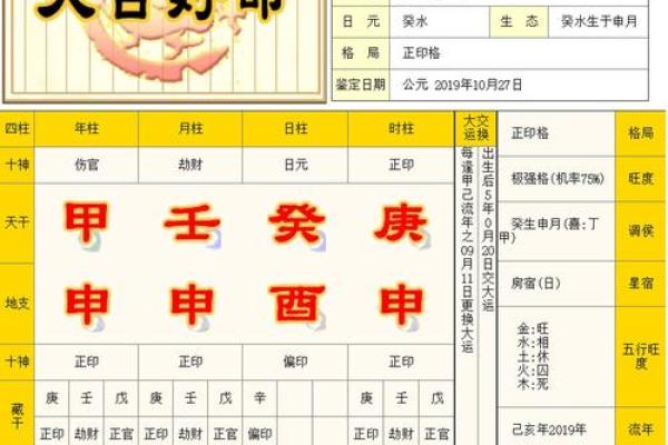 可以注册算命的网站吗