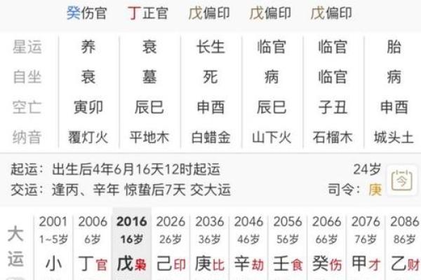 女八字纯阴好不好 温柔懂权术 女八字纯阴好不好 温柔懂权术