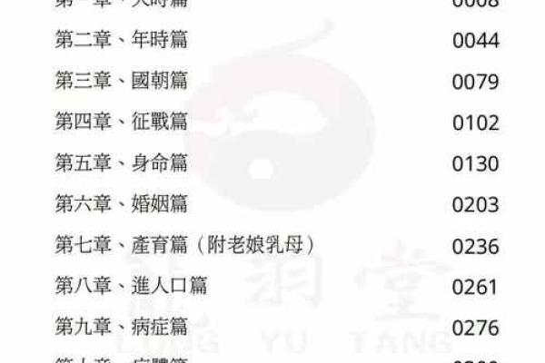 吕祖灵签第七十二签解签