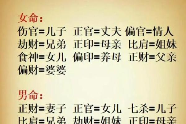 怎么算八字喜神和用神,喜神为水用神为金 怎么算八字喜神和用神,喜神为水用神为金