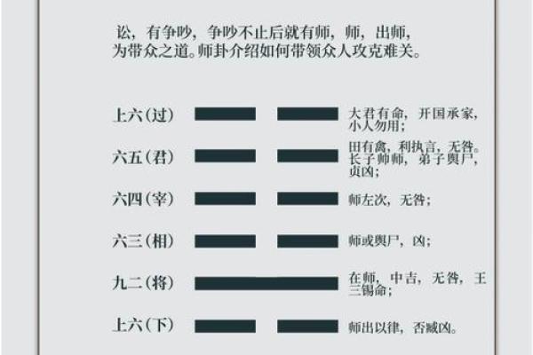 风水师讲解阴阳五行