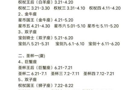 塔罗测试：桃花运出现的时间