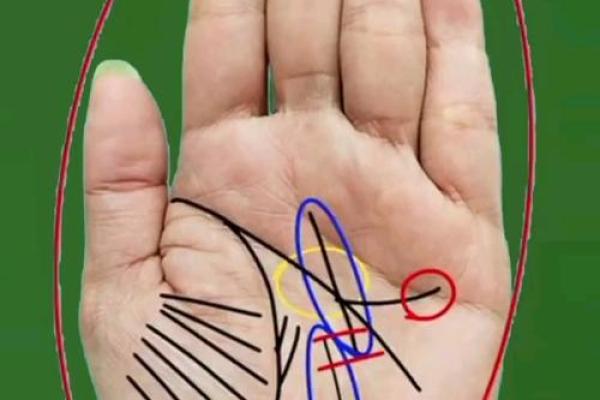 图解：手相上升线算命
