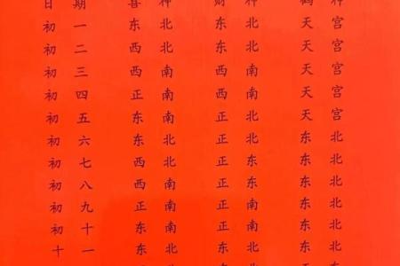 八字知识：喜神在哪个方位