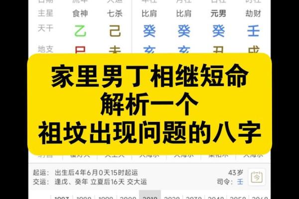 八字短命 八字短命