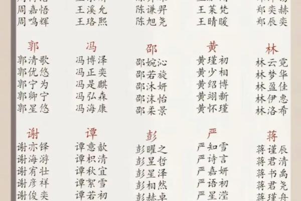 11月份出生的属猴男孩要什么名字才最好-姓名