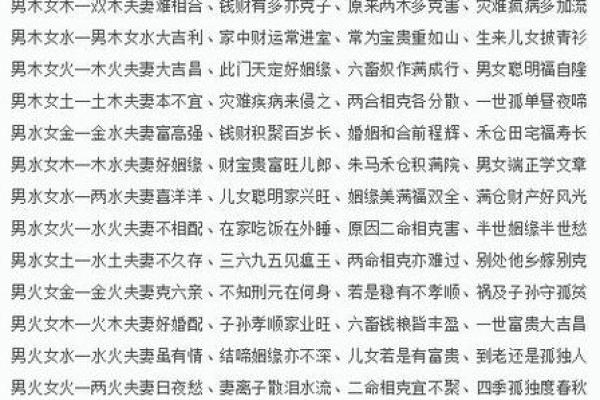 男女八字合婚姓名配对,准确解析婚姻缘分! 男女八字合婚姓名配对,准确解析婚姻缘分!