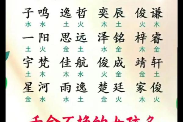 宝宝取名大全生辰八字