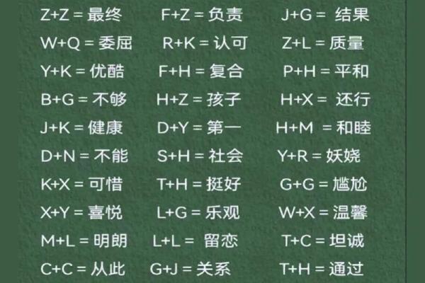 姓名笔画测试两人关系,你的姓+他的姓=结局测试 姓名笔画测试两人关系,你的姓+他的姓=结局测试