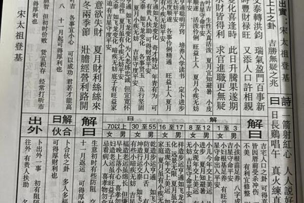 南岳圣帝灵签3签