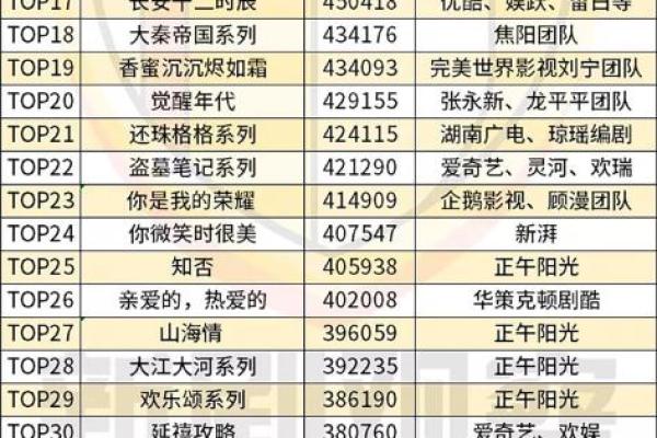 公司名打分测试100分免费打分