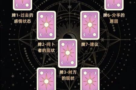 塔罗测试你该怎样征服心仪的他