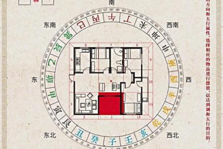房子风水谁最准确图片