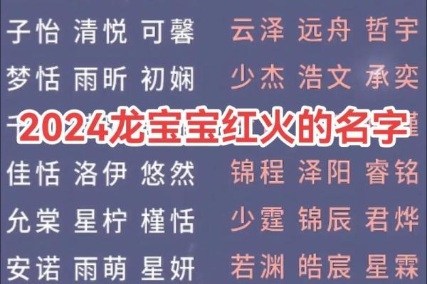 新生儿男孩名字打分测试打分 新生儿男孩名字打分测试打分