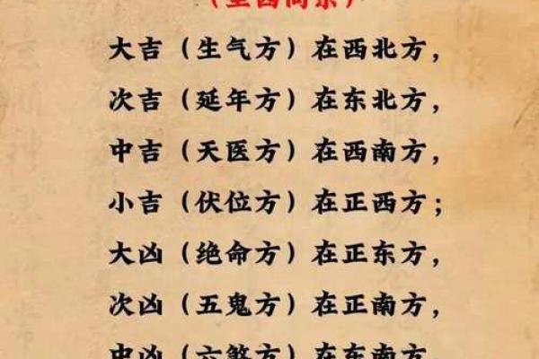 风水吉位在何方？风水吉位的风水作用是什么