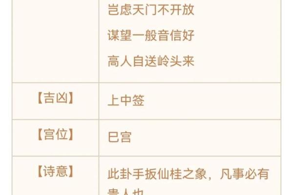 观音灵签83我是否换工作 观音灵签83我是否换工作