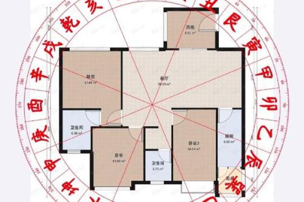 装修前房子的风水说法图