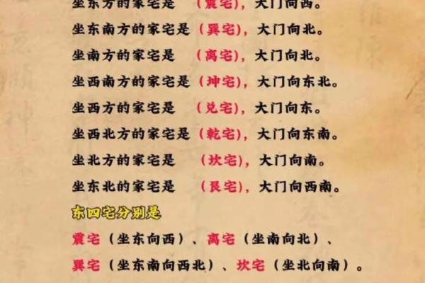 风水房屋_房子四面路是什么意思