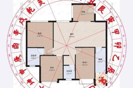 装修前房子的风水说法图