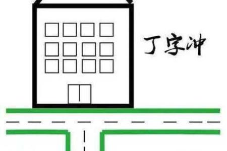 风水房屋_房子四面路是什么意思