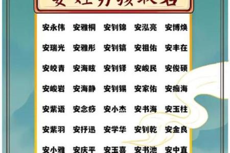 2019年4月25号子时出生的男孩应该起什么样的名字姓名