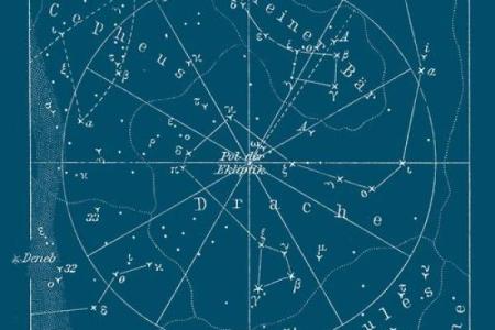 孔子的紫薇斗数星盘