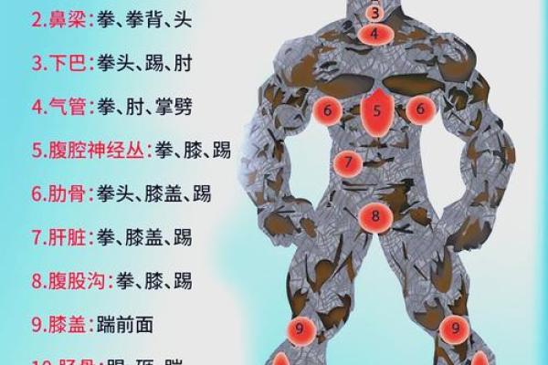 知识：人体如何感知影响风水的