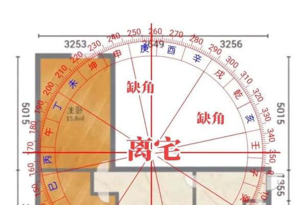 风水孤阳煞：居家生活第一凶煞
