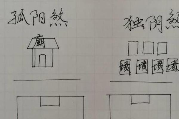 风水孤阳煞：居家生活第一凶煞