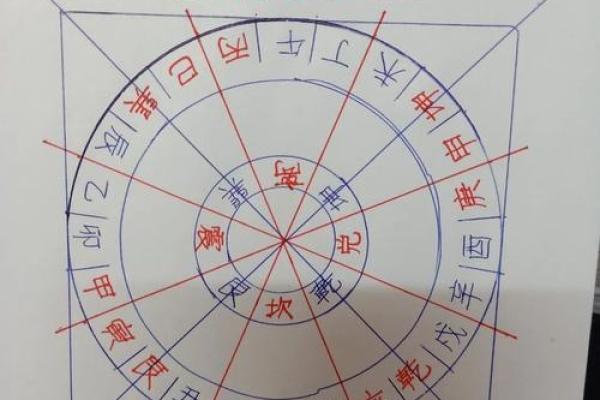 占别人地建房子的风水