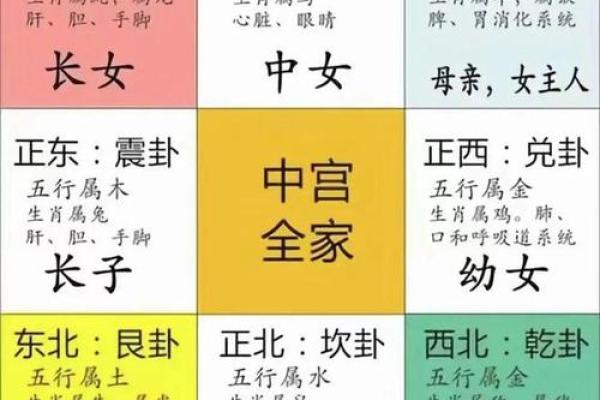 童子命适合什么工作 根据八字五行来看可选择的并不多