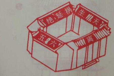 房子有两个大门风水