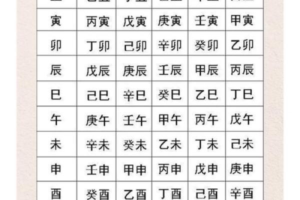 和尚命八字
