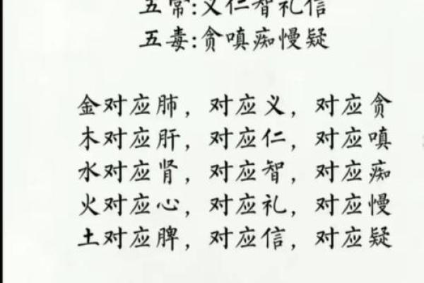 八字命理 - 你命中缺什么，就会有何种不顺
